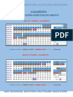 Cas Agile Painel & Ecm