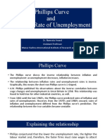 Phillips Curve and Natural Rate of Unemployment