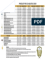 Pricelist Agustus 2019