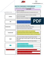 FICHA DE TRABAJO N°1 ÁREAS CURRICULARES Y SUS COMPETENCIAS-BLANCO