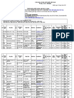 Thời Khóa Biểu Khóa Qh-2021-L (K66) Các Chương Trình Đào Tạo Chính Quy Học Kỳ I, Năm Học