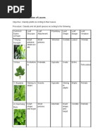 Introduction To General Botany PDF | PDF | Botany | Plants