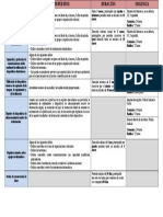 MEDIDAS DE INVESTIGACIÓN2