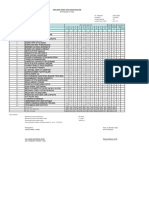 Analisis Soal Prakarya Kelas VII Sem 1 Kelas VII Prakarya