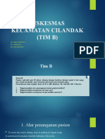 PKM Cilandak Group B