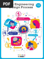 The Engineering Design Process