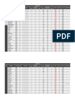 09 - 21 Ordinary Wizarding Level Result - AU