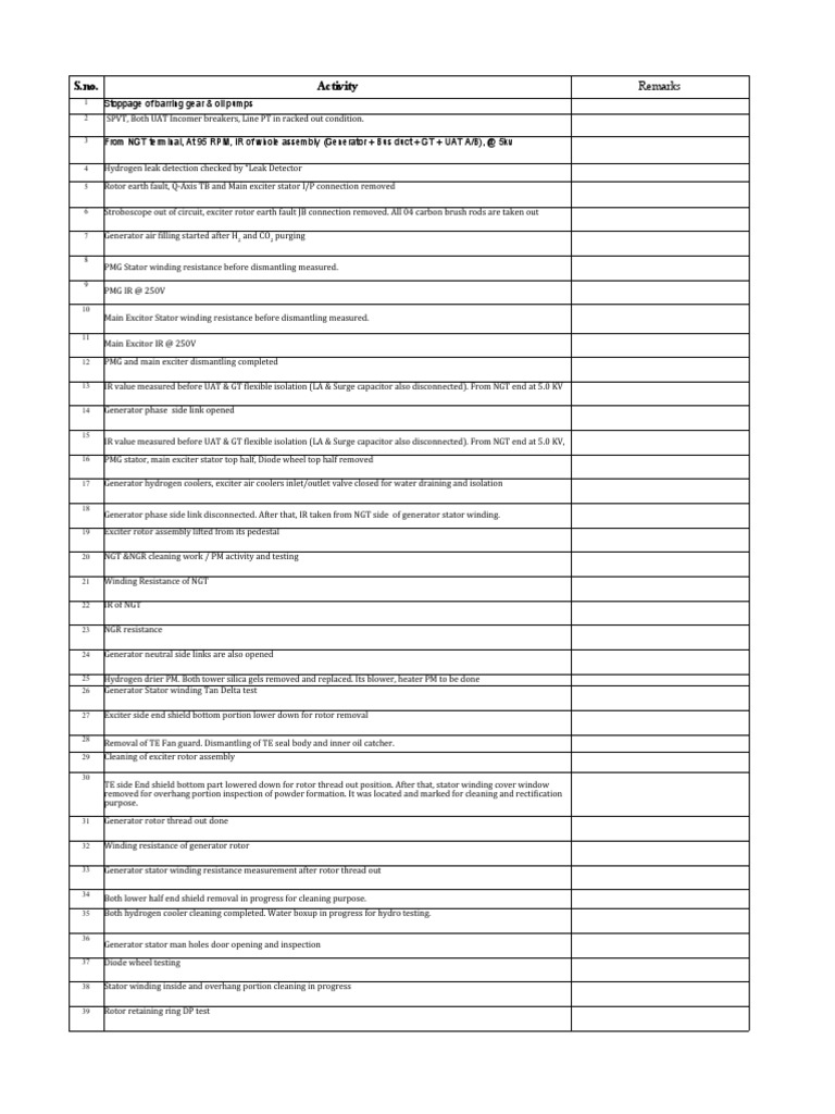 Generator Maintenance and Testing Activities Report PDF Electric