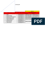 USGJ-IKOM2C-DataSiswa