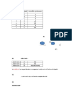 Activity Time (Days) Immediate Predecessors: A+B+E+G+I