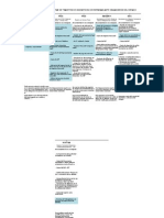 Matriz de Tramites de Inscripc