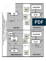 Mappings du point de synchronisation 2