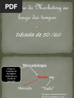 Evolução do Marketing ao longo dos tempos