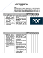 Format Penentuan KKM (Optional) - Kerajinan