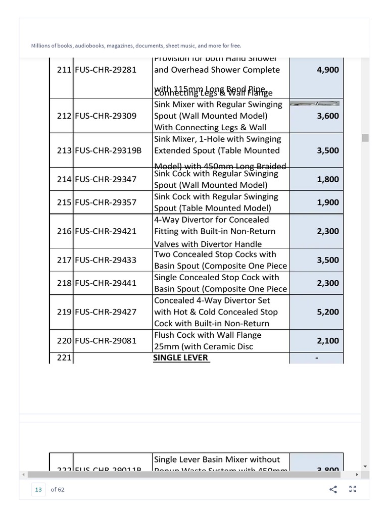 (PDF) Jaquar Bathroom Fittings Price List 2021 PDF Download | PDF ...
