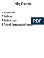 Basic Networking Concepts: 2. Protocols 3. Protocol Layers 4. Network Interconnection/Internet