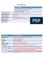 Tabela de Resumo Palo 1568640854