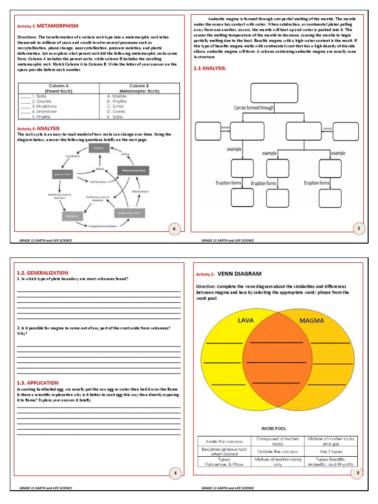 Metamorphism: Directions: The Transformation of A Certain Rock-Type ...