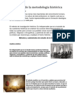 Elementos de La Metodología Histórica Infografia