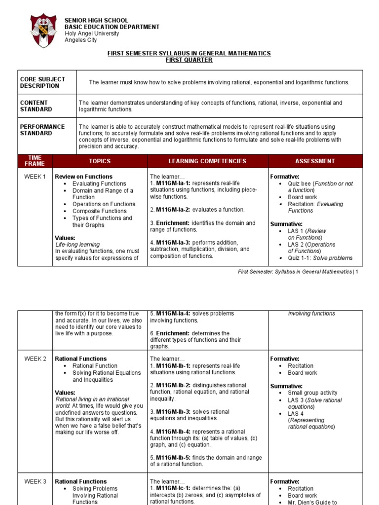 Grade 11 General Mathematics Syllabus | PDF | Function (Mathematics ...