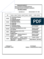 Bangalore University TIME TABLE (Tentative)