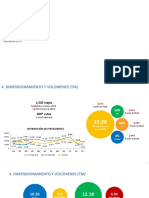 Resultados Volúmenes