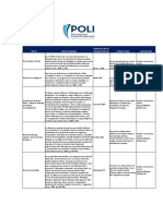 Liderazgo y Pensamiento Poli