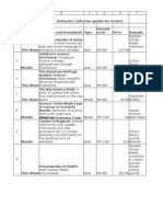 Reference Eval Consideration list