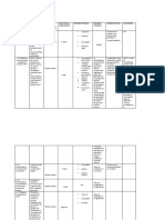 Plan de Mejora de La Constructora Construmar S.A