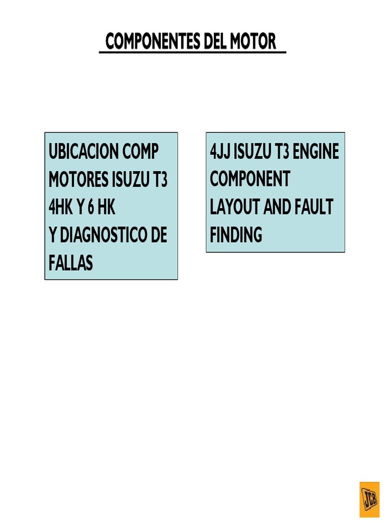 Isuzu 4JJ Engine Component Guide | PDF | Turbocharger | Fuel Injection