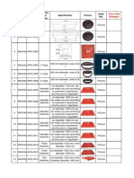 Manhole and Sump Item Order List from Shanghai