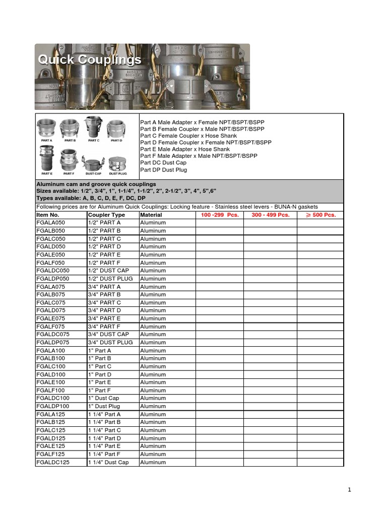 Quick Couplers Products List PDF Equipment Tools