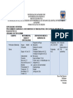 Formatos Listas de Chequeo Ost DR Guzman