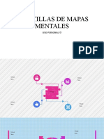 Plantillas de Mapas Mentales-By Annya Paola