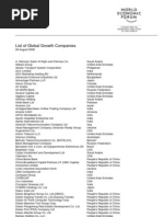 Global Growth Companies