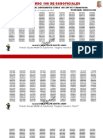 Listado de Admitidos Curso N° 108