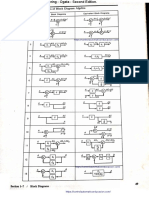 Álgebra de Bloques