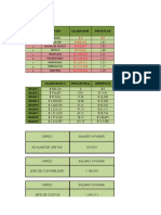 Desarrollo Actividad de La Clase Pasada Actualizada