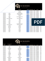 Apartamentos Zona Bogota - Colombia