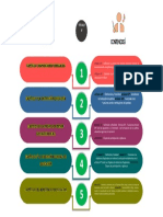 Titulo 5 Disposiciones Generales