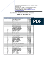 Daftar Nama Peserta Vaksinasi-Tahap II - 17 Sept 2021