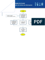 Diagrama Flujo PE22-PE-04