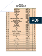 Baso Tiu PKN Stan Generation 2022 Jumat, 24 September 2021