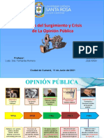 Linea Del Tiempo Opinion Publica