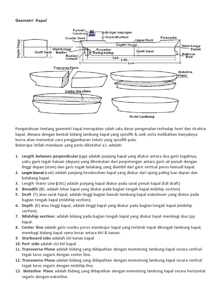 Geometri Kapal | PDF | Seni | Sains & Matematika