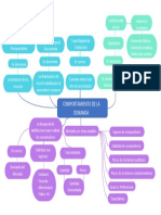 2.1.1. Comportamiento de La Demanda