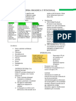 Dispepsia Orgánica y Funcional