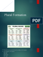 Plural Formation