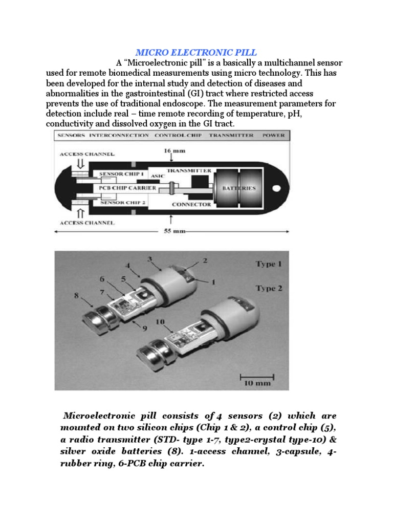 MICRO ELECTRONIC PILL