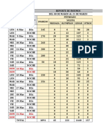 Kardex de Petroleo